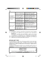 Preview for 78 page of Imetec TITANOX Instructions For Use Manual