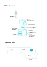 Preview for 3 page of iMettos BL-X Instruction Manual