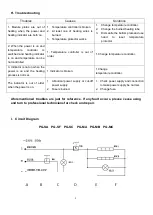 Preview for 10 page of iMettos PG-2MA Instruction Manual