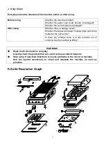 Preview for 12 page of iMettos PG-2MA Instruction Manual