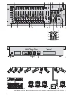 Preview for 3 page of IMG STAGE LINE DMX-1440 Instruction Manual