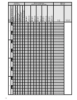 Preview for 54 page of IMG STAGE LINE DMX-1440 Instruction Manual