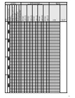 Preview for 55 page of IMG STAGE LINE DMX-1440 Instruction Manual