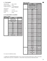 Preview for 27 page of IMG STAGE LINE LED-142RGB Instruction Manual