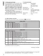 Preview for 8 page of IMG STAGE LINE LITEBOX-10 Instruction Manual