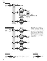 Preview for 12 page of IMG STAGE LINE LITEBOX-10 Instruction Manual