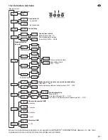 Preview for 51 page of IMG STAGE LINE PARL-12RGBW Instruction Manual