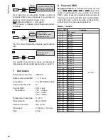 Preview for 30 page of IMG STAGE LINE PARL-20DMX Instruction Manual