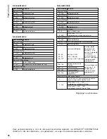 Preview for 38 page of IMG STAGE LINE PARL-20DMX Instruction Manual