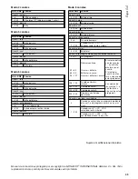 Preview for 45 page of IMG STAGE LINE PARL-20DMX Instruction Manual