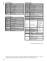 Preview for 52 page of IMG STAGE LINE PARL-20DMX Instruction Manual