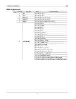 Preview for 7 page of IMG STAGE LINE TWIST-95ZOOM Quick Reference Manual