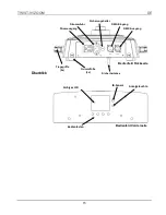 Preview for 15 page of IMG STAGE LINE TWIST-95ZOOM Quick Reference Manual