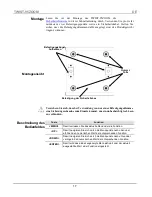 Preview for 17 page of IMG STAGE LINE TWIST-95ZOOM Quick Reference Manual