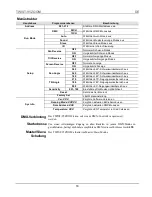 Preview for 18 page of IMG STAGE LINE TWIST-95ZOOM Quick Reference Manual