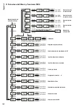 Preview for 32 page of IMG STAGE LINE XBEAM-410LED Instruction Manual