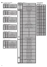 Preview for 24 page of IMG STAGELINE ODP-483RGBW Instruction Manual