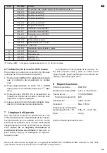 Preview for 33 page of IMG STAGELINE RGBL-412DMX Instruction Manual