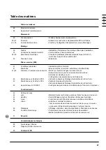 Preview for 27 page of IMI PNEUMATEX Pleno PI 6.1 Installation Manual