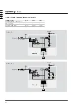 Preview for 54 page of IMI PNEUMATEX Pleno PI 6.1 Installation Manual