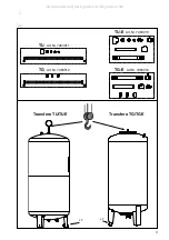 Preview for 3 page of IMI PNEUMATEX Transfero TVI 19 Install