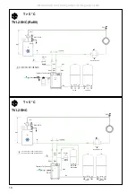 Preview for 10 page of IMI PNEUMATEX Transfero TVI 19 Install