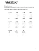 Preview for 11 page of IMI SENSORS 640 B Series Installation And Operating Manual