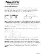 Preview for 15 page of IMI SENSORS 640 B Series Installation And Operating Manual