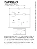 Preview for 20 page of IMI SENSORS 686B0X-0003 Installation And Operating Manual