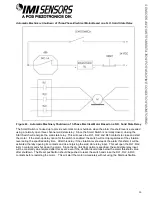 Preview for 25 page of IMI SENSORS 686B0X-0003 Installation And Operating Manual