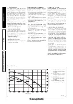 Preview for 8 page of Immergas 3.018921 Instruction And Warning Booklet