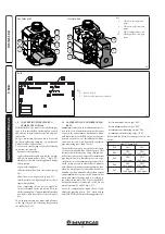 Preview for 32 page of Immergas 3.025615 Instruction And Recomendation Booklet