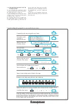 Preview for 44 page of Immergas 3.025615 Instruction And Recomendation Booklet