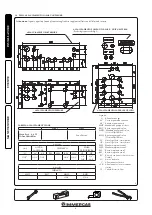 Preview for 8 page of Immergas BASIC MAGIS PRO Instructions And Warnings