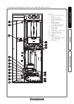 Preview for 31 page of Immergas BASIC MAGIS PRO Instructions And Warnings