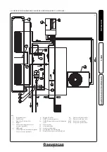 Preview for 75 page of Immergas BASIC MAGIS PRO Instructions And Warnings