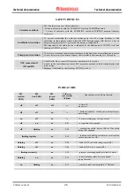 Preview for 26 page of Immergas EOLO 21 Maior Technical Documentation Manual