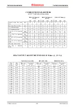 Preview for 29 page of Immergas EOLO 21 Maior Technical Documentation Manual