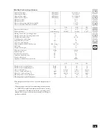 Preview for 26 page of Immergas EOLO Mini S Instruction Booklet