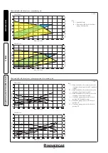 Preview for 20 page of Immergas Hercules Condensing ABT 32 3 ErP Instruction And Recommendation Booklet