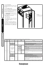 Preview for 28 page of Immergas Hercules Condensing ABT 32 3 ErP Instruction And Recommendation Booklet