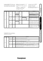 Preview for 29 page of Immergas Hercules Condensing ABT 32 3 ErP Instruction And Recommendation Booklet