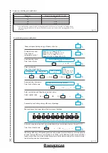 Preview for 45 page of Immergas Hercules Condensing ABT 32 3 ErP Instruction And Recommendation Booklet