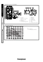 Preview for 22 page of Immergas HERCULES SOLAR 26 2 ErP Instruction And Recommendation Booklet