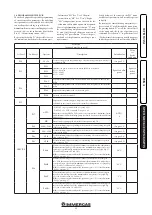 Preview for 35 page of Immergas HERCULES SOLAR 26 2 ErP Instruction And Recommendation Booklet