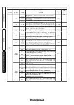 Preview for 36 page of Immergas HERCULES SOLAR 26 2 ErP Instruction And Recommendation Booklet