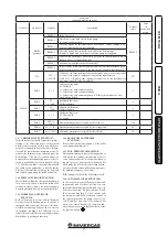 Preview for 37 page of Immergas HERCULES SOLAR 26 2 ErP Instruction And Recommendation Booklet