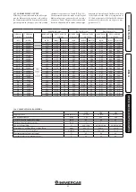 Preview for 43 page of Immergas HERCULES SOLAR 26 2 ErP Instruction And Recommendation Booklet