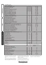 Preview for 44 page of Immergas HERCULES SOLAR 26 2 ErP Instruction And Recommendation Booklet