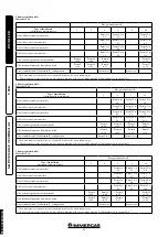 Preview for 10 page of Immergas MAIOR EOLO 24 Instruction And Recommendation Booklet